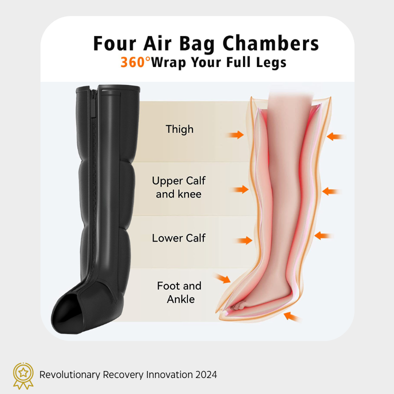 MrHealth™ - Compression Boots