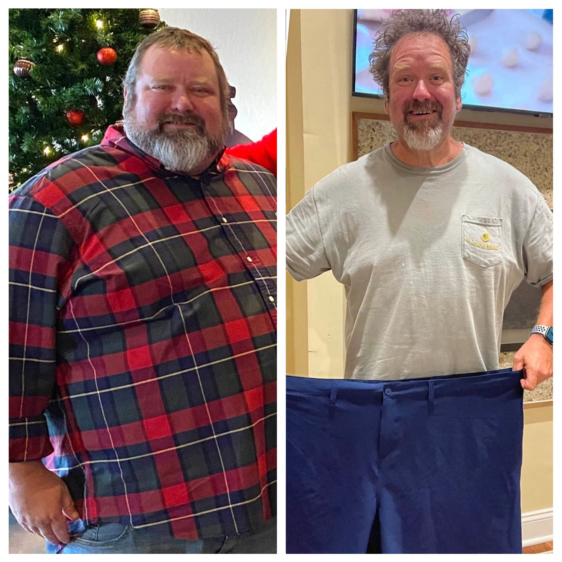 Clients Result
