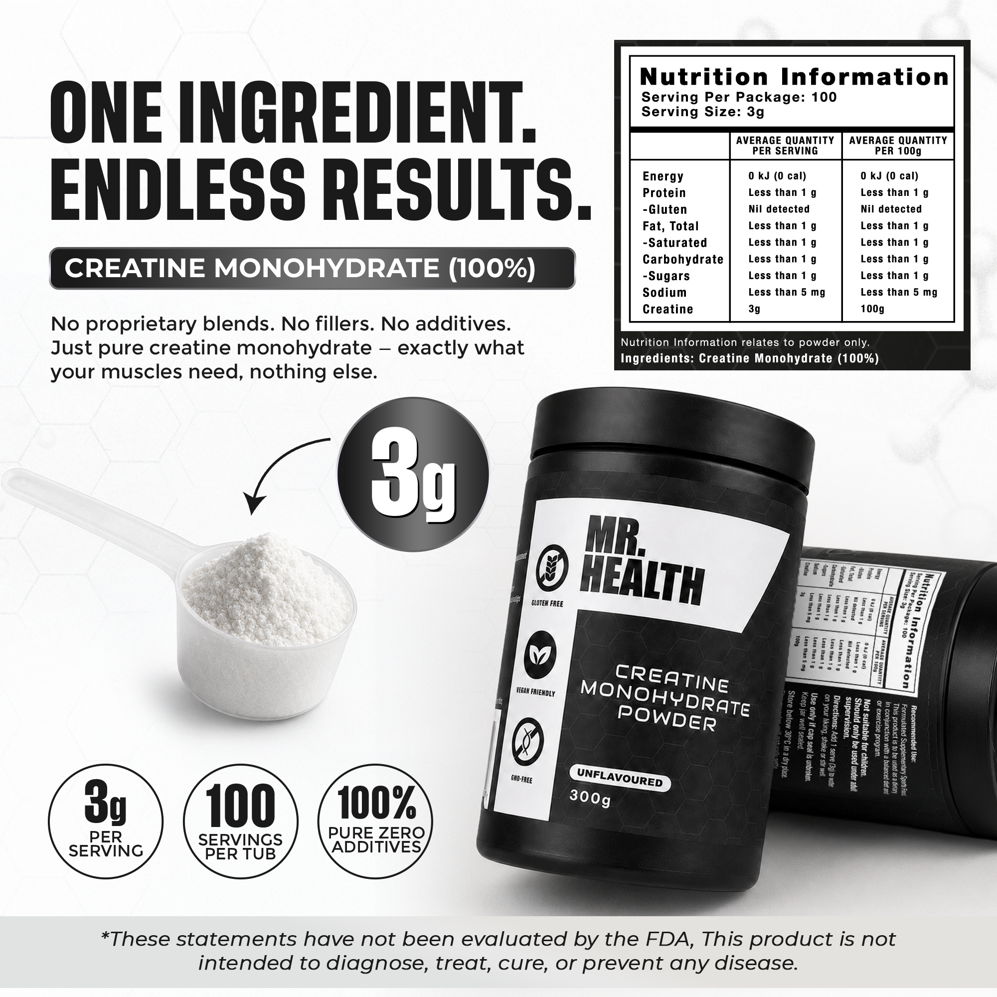 Creatine nutrition info