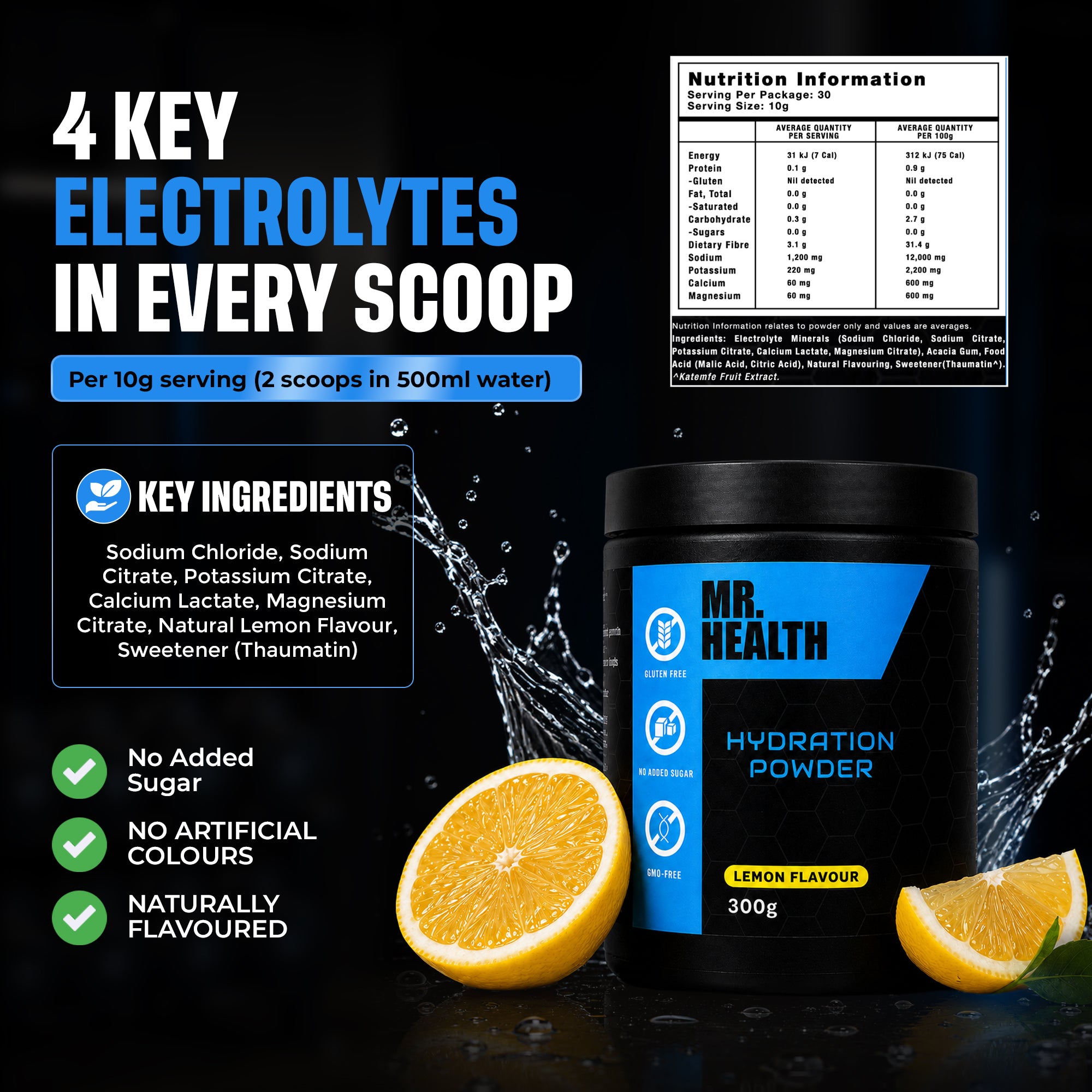 Premium Hydration Powder